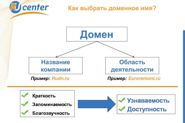 Кракен 15at